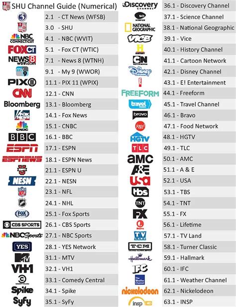 for chanel|american tv channels listings.